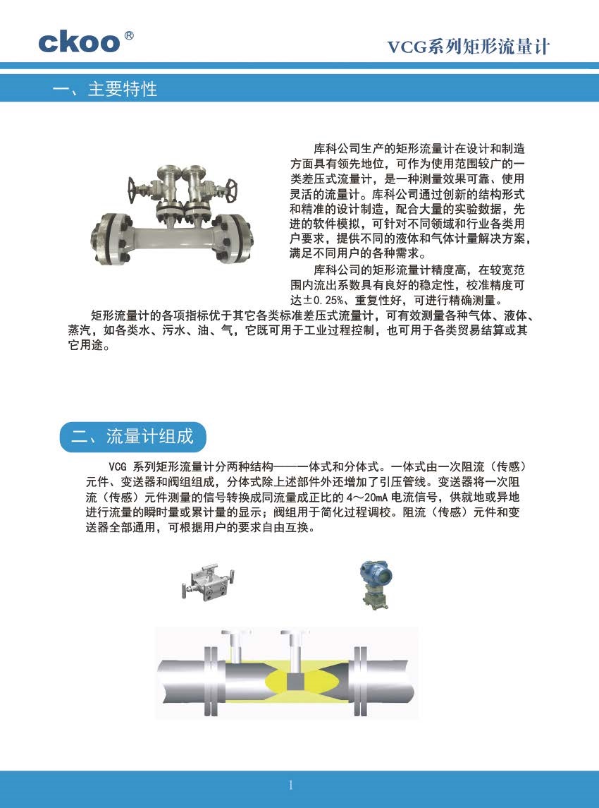 1、矩形流量計(jì).jpg